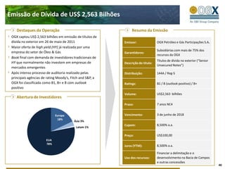 Metas de ProduçãoMetas de produção OGX Demanda de equipamentos offshore OGX19 unidades12 unidades para descobertas na Bacia de CamposEm kboepdFPSO1.380CAGR : 70%24 unidades 11 unidades para descobertas na Bacia de CamposWHP730Desenvolvimento das descobertas de Campos e Parnaíba5 unidadesEsperados a serem usados na Bacia do Espírito Santo(únicos blocos em águas profundas do portfólio OGX)CAGR : 174%165TLWP5020Equipamentos offshore essenciais para produção inicial já assegurados (OSX-1, 2 e 3 e WHP-1 e 2)Potencial do portfólio de 10,8 bi de boe recuperáveis: mais de 10 anos de crescimento de produçãoDescobertas em Campos e Parnaíba (4,2 bi boe) podem sustentar nível de 730 mil boepd de produçãoPortfólio potencial adicional (6,6 bi boe) permite um plateau mais longo estimado em aproximadamente 1,4 milhões de boepd de 2019 em dianteDemanda esperada de 48 unidades offshoreTotal estimado pela OGX de 23 unidades para projetos na Bacia de Campos (12 FPSOs e 11 WHPs)Estratégia de acelerar o desenvolvimento com equipamentos de produção assegurados com 2-3 anos de antecedência37