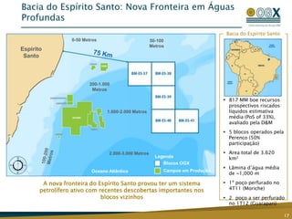 Bacia do Espírito Santo: Nova Fronteira em Águas
Profundas
                                                                                 Bacia do Espírito Santo
                  0-50 Metros                         50-100
                                                      Metros
Espírito
 Santo



                         200-1.000
                          Metros

                                                                                 817 MM boe recursos
                                                                                  prospectivos riscados
                                1.000-2.000 Metros                                líquidos estimativa
                                                                                  média (PoS of 33%),
                                                                                  avaliado pela D&M
                                                                                 5 blocos operados pela
                                                                                  Perenco (50%
                                                                                  participação)

                                 2.000-3.000 Metros                              Area total de 3.620
                                                        Legenda                   km²
                                                           Blocos OGX
                                                                                 Lâmina d’água média
                          Oceano Atlântico                 Campos em Produção
                                                                                  de ~1,000 m

        A nova fronteira do Espírito Santo provou ter um sistema                 1º poço perfurado no
       petrolífero ativo com recentes descobertas importantes nos                 4T11 (Moriche)
                              blocos vizinhos                                    2 poço a ser perfurado
                                                                                  no 1T12 (Guarapari)

                                                                                                           17
 