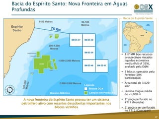 Bacia do Espírito Santo: Nova Fronteira em Águas
Profundas
17
Bacia do Espírito Santo
 817 MM boe recursos
prospectivos riscados
líquidos estimativa
média (PoS of 33%),
avaliado pela D&M
 5 blocos operados pela
Perenco (50%
participação)
 Area total de 3.620
km²
 Lâmina d’água média
de ~1,000 m
 1º poço perfurado no
4T11 (Moriche)
 2° poço a ser perfurado
no 1T12 (Guarapari)
A nova fronteira do Espírito Santo provou ter um sistema
petrolífero ativo com recentes descobertas importantes nos
blocos vizinhos
Legenda
Blocos OGX
Campos em Produção
0-50 Metros 50-100
Metros
200-1.000
Metros
2.000-3.000 Metros
Oceano Atlântico
Espírito
Santo
1.000-2.000 Metros
 