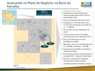 Gavião
Real
Gavião
Azul
Avançando no Plano de Negócios na Bacia do
Parnaíba
35
 Declaração de comercialidade para 2
campos (Gavião Real & Gavião Azul) já
apresentadas à ANP
 Início da produção esperado para 2S12
 Produção de 5,7 M m³por dia em 2013
(2,7 M m³por dia líquidos para a OGX S.A.
ou ~15 kboepd)
 Três equipes sísmicas trabalhando nos
blocos
 Terceira sonda terrestre contratada e
prevista para entrar em operação no 4T11
 Gás a ser vendido para as usinas
termoelétricas da MPX
 MPX obteve licença de instalação adicional
de 1.859 MW, totalizando 3.722 MW
 Energia gerada pela MPX será vendida no
mercado de energia
 Primeiro poço produtor na bacia perfurado
e testado, GVR-1 (campo de Gavião Real)
 EPC para a construção da unidade de
processamento de gáscontratado
-Contrato assinado com Valerus-Geogas
Complexo do Parnaíba
Legenda:
Linhas sísmicas
Projeto 1
1º gás: 2S12
23 poços produtores
 
