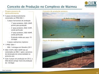 Conceito de Produção no Complexo de Waimea
30
Projeto pioneiro de
desenvolvimento
 5 poços de desenvolvimento
conectados ao FPSO OSX-1
— 3 poços horizontais de produção
— 1º poço produtor, OGX-26HP,
pronto para produção
— 2º poço produtor, OGX-55HP,
sendo perfurado
— 3º poço produtor, OGX-60HP,
sendo perfurado
— Produção média por poço 10–
20 kbpd
— 2 poços submarinos injetores
 1 FPSO: OSX-1
— OSX-1 entregue em Outubro/2011
 OGX-55HP e OGX-60HP irão ser
conectados ao OSX-1 após o processo
de declaração de comercialidade no
próximo ano
 Com 3 poços em produção em 2012, a
OGX deverá atingir níveis de produção
de ~50 kbpd
Foto ilustrativa
Conceito de produção pioneiro
Poços de desenvolvimento
Poço
Produtor 1
(OGX-26HP)
Poço
Produtor 2
(OGX-55HP)
Poço
Produtor 3
(OGX-60HP)
Poço I
Injetor 1
Poço
Injetor 2
 