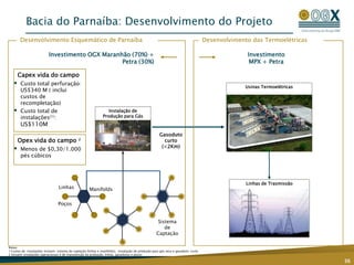 Bacia do Parnaíba: Desenvolvimento do Projeto
       Desenvolvimento Esquemático de Parnaíba                                                                                     Desenvolvimento das Termoelétricas

                           Investimento OGX Maranhão (70%) +                                                                                     Investimento
                                                  Petra (30%)                                                                                     MPX + Petra

       Capex vida do campo
       Custo total perfuração:
                                                                                                                                                Usinas Termoelétricas
        US$340 M ( inclui
        custos de
        recompletação)
       Custo total de                                            Instalação de
        instalações(1):                                        Produção para Gás
                                                                      seco
        US$110M
                                                                                                     Gasoduto
       Opex vida do campo ²                                                                            curto
                                                                                                      (<2Km)
       Menos de $0,30/1.000
        pés cúbicos




                                                                                                                                                 Linhas de Trasmissão
                                 Linhas               Manifolds

                                 Poços


                                                                                                    Sistema
                                                                                                       de
                                                                                                   Captação

Notas:
1 Custos de instalações incluem: sistema de captação (linhas e manifolds), instalação de produção para gás seco e gasoduto curto
2 Incluem instalações operacionais e de manutenção da produção, linhas, gasodutos e poços

                                                                                                                                                                        36
 