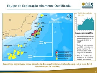 Equipe de Exploração Altamente Qualificada

                                                                               Índice de prob. de
                                                                               sucesso




                                                                            Equipe exploratória
                                                                             Paulo Mendonça liderou a
                                                                              equipe de exploração da
                                                                              Petrobrás de 2002 a
                                                                              2007

                                                                             Índice de sucesso maior
                                                                              que 60%, em média, nas
                                                                              bacias marítimas do
                                                                              Brasil de 2002-2007,
                                                                              enquanto na Petrobras

                                                                             Mais de 10 bilhões de
                                                                              boe e mais de 50 novos
                                                                              campos descobertos


Experiência comprovada com a descoberta de novas fronteiras, incluindo o pré-sal, e mais de 50
                                novos campos de petróleo

                                                                                                         9
 