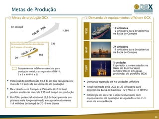Lâminad’águamédia de ~60m