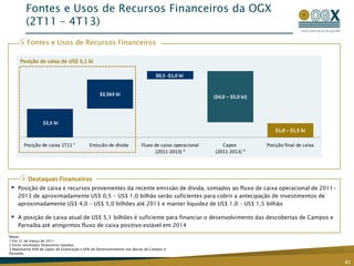 Bacia do Espírito Santo: Nova Fronteira em Águas ProfundasBacia do Espírito Santo0-50 Metros50-100 MetrosEspíritoSanto75 Km200-1.000 Metros817 MM boerecursosprospectivosriscadoslíquidosestimativamédia (PoS of 33%), avaliadopela D&M