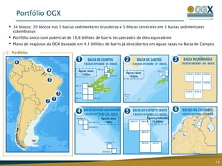 Índice de prob. de sucessoEquipe exploratóriaPaulo Mendonça liderou a equipe de exploração da Petrobrás de 2002 a 2007Índice de sucesso maior que 60%, em média, nas bacias marítimas do Brasil de 2002-2007, enquanto na PetrobrasMais de 10 bilhões de boe e mais de 50 novos campos descobertosExperiência comprovada com a descoberta de novas fronteiras, incluindo o pré-sal, e mais de 50 novos campos de petróleo Equipe de Exploração Altamente Qualificada9