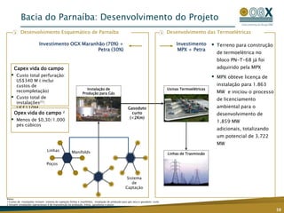 Area total de 960 km²