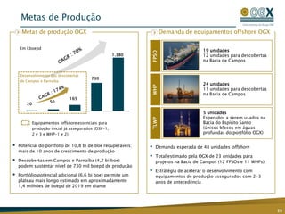 Lâminad’águamédia de ~60m