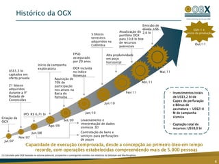 Histórico da OGXOSX-1 e início da produçãoEmissão de dívida: US$ 2,6 biAtualização do portfólio OGX para 10,8 bi boe de recursos potenciais5 blocos terrestres adquiridos na ColômbiaOut/11FPSO assegurado por 20 anosAlta produtividade em poço horizontalInício da campanha exploratóriaOGX incluída no índice IbovespaUS$1,3 bi captados em oferta privada21 blocos adquiridos durante a 9ª Rodada de ConcessõesMai/11Aquisição de 70% de participação nos ativos na Bacia do ParnaíbaAbr/11Investimentos totais de US$3,2 bi de Capex de perfuração e Bônus de assinatura + US$218 M de campanha sísmicaCaptação total de recursos: US$8,0 biFev/11Jun/10Jan/10IPO: R$ 6,71 bi Criaçãoda OGXLevantamento e interpretação de dados sísmicos 3DSet/09Ago/09Contratação de bens e serviços para perfurações de poçosJun/08Nov/07Jul/07Capacidade de execução comprovada, desde a concepção ao primeiro óleo em tempo recorde, com operações estabelecidas compreendendo mais de 5.000 pessoas(1) Calculado pela OGX baseado no volume potencial, prospectivo e contingente contidos nos relatórios da DeGolyerandMacNaughton6