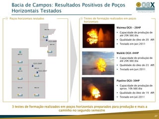 Bacia de Santos: Alto PotencialBacia de Santos0-50 Metros50-100 MetrosSão Paulo100-200 Metros90 Km1,8 bi boe de recursos riscados prospectivos líquidos (PoS de 27%), avaliado pela D&M