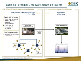 Comercialidade declarada para 2 acumulaçõesPiauíParáMaranhãoBacia de nova fronteira com alto potencial para produção de gás15