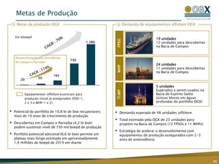 Bacia do Pará-Maranhão: Nova Fronteira PromissoraBacia do Pará-Maranhão3.000-5.000 MetrosOceanoAtlântico100-200 Metros50-100 Metros200-1.000 Metros2.000-1.000 Metros2.000-3.000 Metros447 MM boe de recursosprospectivosriscadoslíquidosestimativamédia (PoS of 21%), avaliadopela D&M