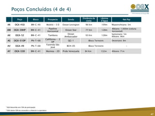 Lâminad’águamédia de ~1,000 m