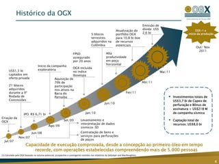 Histórico da OGXOSX-1 e início da produçãoEmissão de dívida: US$ 2,6 biAtualização do portfólio OGX para 10,8 bi boe de recursos potenciais5 blocos terrestres adquiridos na ColômbiaOut/ Nov 2011Alta produtividade em poço horizontalFPSO assegurado por 20 anosInício da campanha exploratóriaOGX incluída no índice IbovespaUS$1,3 bi captados em oferta privada21 blocos adquiridos durante a 9ª Rodada de ConcessõesMai/11Aquisição de 70% de participação nos ativos na Bacia do ParnaíbaAbr/11Investimentos totais de US$3,7 bi de Capex de perfuração e Bônus de assinatura + US$218 M de campanha sísmica