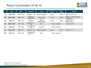 5 blocosoperadospela OGX (100% participação)