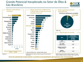  3ª ação mais representativa do índice Ibovespa 4,1%