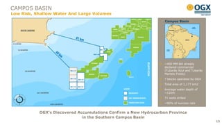 CAMPOS BASIN
Low Risk, Shallow Water And Large Volumes
                                                                  Campos Basin




                                                                  ~400 MM bbl already
                                                                  declared commercial
                                                                  (Tubarão Azul and Tubarão
                                                                  Martelo Fields)
                                                                  7 blocks operated by OGX
                                                                  Total area of 1,177 km2
                                                                  Average water depth of
                                                                  ~120m
                                                                  71 wells drilled
                                                                  ~90% of success rate


           OGX’s Discovered Accumulations Confirm a New Hydrocarbon Province
                              in the Southern Campos Basin
                                                                                              13
 