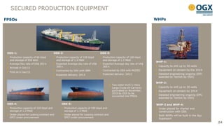 SECURED PRODUCTION EQUIPMENT

FPSOs                                                                                                                WHPs




 OSX-1:                                 OSX-2:                                OSX-3:
  Production capacity of 60 kbpd          Production capacity of 100 kbpd        Production capacity of 100 kbpd
  and storage of 950 kbbl                 and storage of 1.3 Mbbl                and storage of 1.3 Mbbl
                                                                                                                     WHP-1:
  Average Day rate of US$ 263 k           Expected Average day rate of US$       Expected Average day rate of US$
                                          360 k                                  360 k                                Capacity to drill up to 30 wells
  Arrived in Oct/11
                                          Contracted by OSX with SBM             Contracted by OSX with MODEC         Equipment on-stream by the 1H14
  First oil in Jan/12
                                          Expected delivery: 2H13                Expected delivery: 2H13              Detailed engineering ongoing (EPC
                                                                                                                      awarded to Techint by OSX)

                                                                                                                     WHP-2:
                                                                                         Two sister VLCC´s (Very
                                                                                         Large Crude Oil Carriers)    Capacity to drill up to 30 wells
                                                                                         purchased on November,       Equipment on-stream by 1H14
                                                                                         2010 by OSX to be
                                                                                         converted into FPSOs
                                                                                                                      Detailed engineering ongoing (EPC
                                                                                                                      awarded to Techint by OSX)

 OSX-4:                                       OSX-5:                                                                 WHP-3 and WHP-4:
  Production capacity of 100 kbpd and            Production capacity of 100 kbpd and                                  Order placed for charter and
  storage of 1.3 Mbbl                            storage of 1.3 Mbbl                                                  construction with OSX
  Order placed for Leasing contract and          Order placed for Leasing contract and                                Both WHPs will be built in the Açu
  EPCI under procurement                         EPCI under procurement                                               Superport
                                                                                                                                                           24
                                                                                                                                                           24
 