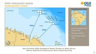 PARÁ MARANHÃO BASIN
Promising New Frontier
                                                                      Pará-Maranhão Basin




                                                                      5 blocks operated by OGX
                                                                      (100% owned)

                                                                      Total area of 960 km²

                                                                      Average water depth of
                                                                      ~60m




                 New Frontier With Geological Model Similar to West Africa,
                    Where Significant Discoveries Were Made Recently
                                                                                                 33
 