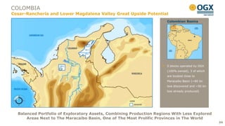 COLOMBIA
Cesar-Ranchería and Lower Magdalena Valley Great Upside Potential
                                                                      Colombian Basins




                                                                      5 blocks operated by OGX
                                                                      (100% owned), 3 of which
                                                                      are located close to
                                                                      Maracaibo Basin (~80 bn
                                                                      boe discovered and ~50 bn
                                                                      boe already produced)




  Balanced Portfolio of Exploratory Assets, Combining Production Regions With Less Explored
      Areas Next to The Maracaibo Basin, One of The Most Prolific Provinces in The World
                                                                                                  34
 