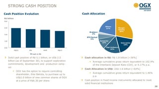 STRONG CASH POSITION

Cash Position Evolution                                      Cash Allocation
R$ billion
8.0


                                                                                   Others
6.0                                                                                 21%         Morgan
                                                                                                Stanley
                                                                  Bradesco                       28%

4.0                                                                  2%

                                                                BTG Pactual
                                                                   5%
2.0                                                                           Santander
                                                                                10%                 Votorantim
                                                                                                       18%

0.0                                                                                 Itaú Unibanco
                                                                                         16%
             2Q12       JUL             AUG       3Q12

                           Cash in R$

      Solid cash position of R$ 5.1 billion, or US$ 2.5       Cash allocation in R$: R$ 1.8 billion (~36%)
      billion (as of September 30), to support exploration         Average cumulative gross return equivalent to 102.9%
      commitments, development and production ramp-                 of the Interbank Deposit Rate (CDI), or 9.17% p.a.
      up:
                                                              Cash Allocation in US$: US$ 1.6 billion (~64%)
           OGX has the option to require controlling
                                                                   Average cumulative gross return equivalent to 1.46%
            shareholder, Eike Batista, to purchase up to
                                                                    p.a.
            US$1.0 billion of new common shares of OGX
            at a price of R$6.30 per share                    Cash position in fixed income instruments allocated to most
                                                              solid financial institutions
                                                                                                                            38
 