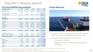 FPSO OSX-1 FINANCIAL RESULTS
Pro Forma EBITDA Reconciliation                                                                                          Cargos Delivered
Delivered cargos                                1st ¹         2nd ¹         3rd ²           4th ³          Total
Delivery Date                            03/28/2012      4/21/2012 07/26/2012 10/15/2012
Operation Period                            51 days        27 days        98 days        80 days

Production related to the shipments
                                            547,376       246,809        789,774        809,495        2,393,454
- in barrels (bbls)


R$ ('000)
Net Revenue                               118,003         55,996        150,686         169,145        493,830

Sales Taxes                                      -              -             -              -               -
Royalties                                   (10,687)        (4,938)      (14,842)        (15,772)        (46,239)
Leasing                                     (24,078)       (13,222)      (52,708)        (41,998)      (132,006)
OSX Services                                (13,944)        (7,236)      (28,071)        (22,499)        (71,750)
Logistics                                   (12,005)        (7,410)      (27,795)        (18,405)        (65,615)
Others                                          (871)           36        (1,183)         (1,529)         (3,547)


EBITDA                                      56,418        23,226         26,087          68,942        174,673


% EBITDA / Net Revenue                       47.81%         41.48%        17.31%          40.76%         35.37%
                                                                                                                              Total Net Revenue of R$ 493.8 million and Total EBITDA
EBITDA / barrel - (R$/barrel)                103.07          94.11         33.03           85.17          72.98
                                                                                                                              of R$ 174.7 million, reflecting the asset‟s high value
Daily Cost (USD '000)                      1st cargo    2nd cargo       3rd cargo       4th cargo      Average

                                                                                                                              Economies of scale will dilute costs per barrel
Leasing                                         (268)         (262)         (268)           (259)          (264)
OSX Services                                    (155)         (143)         (143)           (139)          (144)                   More wells on stream
Logistics                                       (134)         (147)         (141)           (113)          (131)
Others                                           (10)               1             (6)            (9)             (7)
                                                                                                                                   Majority of costs are fixed: logistics, leasing and
                                                                                                                                    operations
Total                                         (567)          (551)         (557)           (520)          (546)

Note:
1 Sales occurred during the Extended Well Test and before the declaration of commerciality – not accounted in Results and recorded as a reduction of “Fixed Assets”
2 Sale occurred after the Extended Well Test and declaration of commerciality – recorded as net revenues
                                                                                                                                                                                          39
3 Sale occurred after the Extended Well Test and declaration of commerciality – recorded as net revenues. Net figure of expenses associated with the sale of freight costs
 