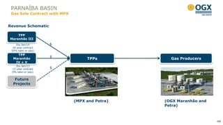 OGX Management Presentation | PDF