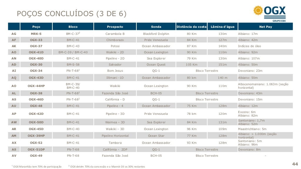 Klanttevredenheidsonderzoek thesis 05 picture