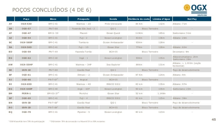 Klanttevredenheidsonderzoek thesis 07 picture