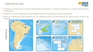 PORTFÓLIO OGX

33 blocos: 29 blocos nas 5 bacias sedimentares brasileiras e 4 blocos terrestres em 2 bacias sedimentares
colombianas
Portfólio único com potencial de 10,8 bilhões de barris recuperáveis de óleo equivalente
Plano de negócios da OGX baseado em 4,1 bilhões de barris já descobertos em águas rasas na Bacia de
Campos


                                          Águas rasas
                                            ~120m                     Águas rasas
                                                                        ~150m
 PORTFÓLIO




                                                        Águas rasas                   Águas
                                                          ~60m                      profundas
                                                                                     ~1.000m




                                                                                                            11
 