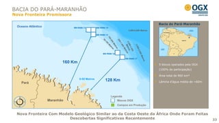 BACIA DO PARÁ-MARANHÃO
Nova Fronteira Promissora

                                                                                     Bacia do Pará-Maranhão
  Oceano Atlântico
                                                                3.000-5.000 Metros




                            160 Km
                                                                                     5 blocos operados pela OGX
                                                                                     (100% de participação)

                                                                                     Área total de 960 km²
                                     0-50 Metros
                                                   128 Km                            Lâmina d’água média de ~60m
    Pará



                                                     Legenda
                     Maranhão                            Blocos OGX
                                                         Campos em Produção


 Nova Fronteira Com Modelo Geológico Similar ao da Costa Oeste da África Onde Foram Feitas
                        Descobertas Significativas Recentemente                                                    33
 