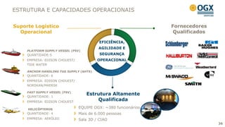 ESTRUTURA E CAPACIDADES OPERACIONAIS


OFFSHORE Logístico
Suporte DRILLING                                                Fornecedores
   Operacional                                                   Qualificados

                                          EFICIÊNCIA,
                                         AGILIDADE E
     PLATFORM SUPPLY VESSEL (PSV)
     QUANTIDADE:5                         SEGURANÇA
     EMPRESA: EDISON CHOUEST/            OPERACIONAL
     TIDE WATER

     ANCHOR HANDLING TUG SUPPLY (AHTS)
     QUANTIDADE: 6
     EMPRESA: EDISON CHOUEST/
     NORSKAN/MAERSK

     FAST SUPPLY VESSEL (FSV)
     QUANTIDADE: 1
                                    Estrutura Altamente
     EMPRESA: EDISON CHOUEST
                                        Qualificada
      HELICÓPTEROS
                                EQUIPE OGX: ~380 funcionários
     QUANTIDADE: 4              Mais de 6.000 pessoas
     EMPRESA: AERÓLEO           Sala 3D / CIAO
                                                                                36
 