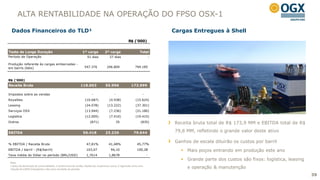 ALTA RENTABILIDADE NA OPERAÇÃO DO FPSO OSX-1

  Dados Financeiros do TLD¹                                                                                                      Cargas Entregues à Shell
                                                                                                            R$ ('000)


Teste de Longa Duração                                            1ª carga             2ª carga                        Total
Período de Operação                                                    51 dias             27 dias                           -

Produção referente às cargas embarcadas -
em barris (bbls)                                                    547.376              246.809                  794.185



R$ ('000)
Receita Bruta                                                    118.003               55.996                  173.999

Impostos sobre as vendas                                                   -                   -                         -
Royalties                                                            (10.687)              (4.938)                 (15.624)
Leasing                                                              (24.078)            (13.222)                  (37.301)
Serviços OSX                                                         (13.944)              (7.236)                 (21.180)
Logística                                                            (12.005)              (7.410)                 (19.415)
Outros                                                                   (871)                   35                    (835)     Receita bruta total de R$ 173,9 MM e EBITDA total de R$

EBITDA                                                             56.418              23.226                    79.644          79,6 MM, refletindo o grande valor deste ativo

                                                                                                                                 Ganhos de escala diluirão os custos por barril
% EBITDA / Receita Bruta                                              47,81%              41,48%                    45,77%
EBITDA / barril - (R$/barril)                                         103,07                94,10                   100,28           Mais poços entrando em produção este ano
Taxa média do Dólar no período (BRL/USD)                              1,7614              1,8678                             -
                                                                                                                                     Grande parte dos custos são fixos: logística, leasing
 Nota:
 1 Antes da declaração de comercialidade, a receita bruta de vendas, líquida dos respectivos custos, é registrada como uma
 redução do CAPEX (Intangível) e não como resultado do período.                                                                       e operação & manutenção
                                                                                                                                                                                              39
 