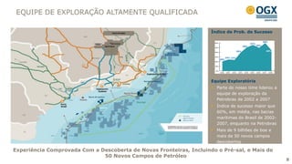 EQUIPE DE EXPLORAÇÃO ALTAMENTE QUALIFICADA

                                                                     Índice de Prob. de Sucesso




                                                                     Equipe Exploratória
                                                                       Parte do nosso time liderou a
                                                                       equipe de exploração da
                                                                       Petrobras de 2002 a 2007
                                                                       Índice de sucesso maior que
                                                                       60%, em média, nas bacias
                                                                       marítimas do Brasil de 2002-
                                                                       2007, enquanto na Petrobras
                                                                       Mais de 9 bilhões de boe e
                                                                       mais de 50 novos campos
                                                                       descobertos

Experiência Comprovada Com a Descoberta de Novas Fronteiras, Incluindo o Pré-sal, e Mais de
                              50 Novos Campos de Petróleo
                                                                                                       8
 