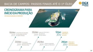 BACIA DE CAMPOS: PASSOS FINAIS ATÉ O 1º ÓLEO




                                               28
                                               28
 