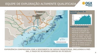 EQUIPE DE EXPLORAÇÃO ALTAMENTE QUALIFICADA

                                                          ÍNDICE DE PROB. DE
                                                          SUCESSO




                                                          EQUIPE EXPLORATÓRIA
                                                            Paulo Mendonça liderou a
                                                            equipe de exploração da
                                                            Petrobrás de 2002 a 2007
                                                            Índice de sucesso maior que
                                                            60%, em média, nas bacias
                                                            marítimas do Brasil de 2002-
                                                            2007, enquanto na Petrobras
                                                            Mais de 10 bilhões de boe e
                                                            mais de 50 novos campos
                                                            descobertos

EXPERIÊNCIA COMPROVADA COM A DESCOBERTA DE NOVAS FRONTEIRAS, INCLUINDO O PRÉ-
                  SAL, E MAIS DE 50 NOVOS CAMPOS DE PETRÓLEO
                                                                                           8
 