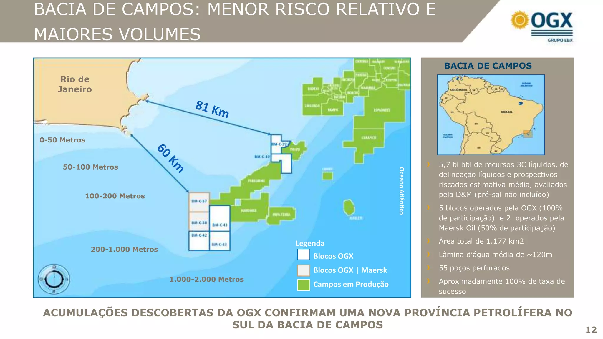 BACIA DE CAMPOS: MENOR RISCO RELATIVO E
MAIORES VOLUMES
                                                                                                    BACIA DE CAMPOS
     Rio de
    Janeiro




0-50 Metros



     50-100 Metros                                                                                 5,7 bi bbl de recursos 3C líquidos, de




                                                                                Oceano Atlântico
                                                                                                   delineação líquidos e prospectivos
                                                                                                   riscados estimativa média, avaliados
          100-200 Metros                                                                           pela D&M (pré-sal não incluído)
                                                                                                   5 blocos operados pela OGX (100%
                                                                                                   de participação) e 2 operados pela
                                                                                                   Maersk Oil (50% de participação)

                                                      Legenda                                      Área total de 1.177 km2
              200-1.000 Metros
                                                          Blocos OGX                               Lâmina d’água média de ~120m

                                                          Blocos OGX | Maersk                      55 poços perfurados
                                 1.000-2.000 Metros                                                Aproximadamente 100% de taxa de
                                                          Campos em Produção
                                                                                                   sucesso


ACUMULAÇÕES DESCOBERTAS DA OGX CONFIRMAM UMA NOVA PROVÍNCIA PETROLÍFERA NO
                          SUL DA BACIA DE CAMPOS                                                                                            12
 