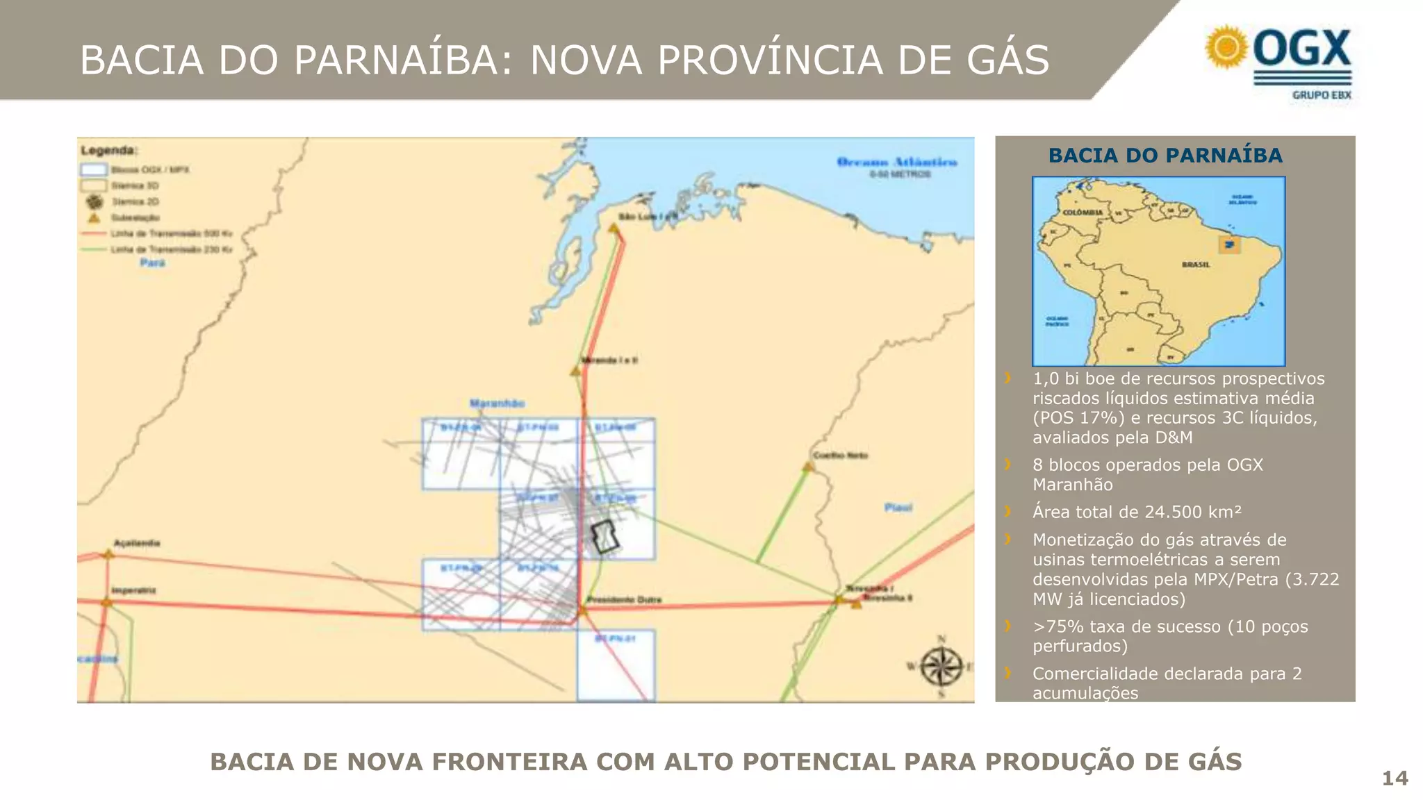BACIA DO PARNAÍBA: NOVA PROVÍNCIA DE GÁS

                                                        BACIA DO PARNAÍBA




                                                       1,0 bi boe de recursos prospectivos
                                                       riscados líquidos estimativa média
                                                       (POS 17%) e recursos 3C líquidos,
                                                       avaliados pela D&M
                                                       8 blocos operados pela OGX
                                                       Maranhão
                                                       Área total de 24.500 km²
                                                       Monetização do gás através de
                                                       usinas termoelétricas a serem
                                                       desenvolvidas pela MPX/Petra (3.722
                                                       MW já licenciados)
                                                       >75% taxa de sucesso (10 poços
                                                       perfurados)
                                                       Comercialidade declarada para 2
                                                       acumulações



     BACIA DE NOVA FRONTEIRA COM ALTO POTENCIAL PARA PRODUÇÃO DE GÁS
                                                                                             14
 