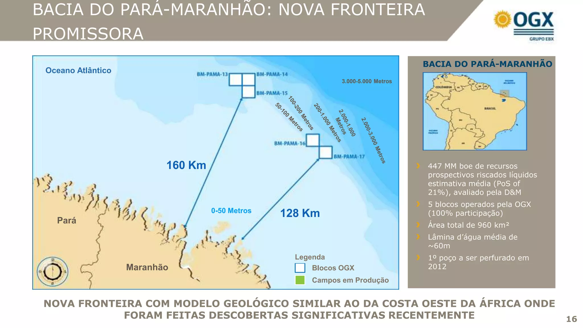 BACIA DO PARÁ-MARANHÃO: NOVA FRONTEIRA
PROMISSORA
                                                                                    BACIA DO PARÁ-MARANHÃO
 Oceano Atlântico
                                                               3.000-5.000 Metros




                           160 Km                                                   447 MM boe de recursos
                                                                                    prospectivos riscados líquidos
                                                                                    estimativa média (PoS of
                                                                                    21%), avaliado pela D&M
                                                                                    5 blocos operados pela OGX
                                    0-50 Metros                                     (100% participação)
                                                  128 Km
   Pará                                                                             Área total de 960 km²
                                                                                    Lâmina d’água média de
                                                                                    ~60m
                                                    Legenda                         1º poço a ser perfurado em
                    Maranhão                            Blocos OGX                  2012
                                                        Campos em Produção


 NOVA FRONTEIRA COM MODELO GEOLÓGICO SIMILAR AO DA COSTA OESTE DA ÁFRICA ONDE
            FORAM FEITAS DESCOBERTAS SIGNIFICATIVAS RECENTEMENTE                                                     16
 