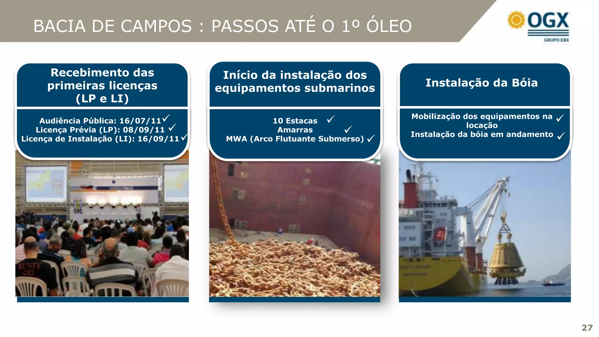 BACIA DE CAMPOS : PASSOS ATÉ O 1º ÓLEO

     Recebimento das                      Início da instalação dos
     primeiras licenças                  equipamentos submarinos               Instalação da Bóia
         (LP e LI)
                                                                            Mobilização dos equipamentos na
     Audiência Pública: 16/07/11                  10 Estacas                                              
                                                                                         locação
    Licença Prévia (LP): 08/09/11                  Amarras                Instalação da bóia em andamento
Licença de Instalação (LI): 16/09/11     MWA (Arco Flutuante Submerso)                                   




                                                                                                                27
                                                                                                                27
 