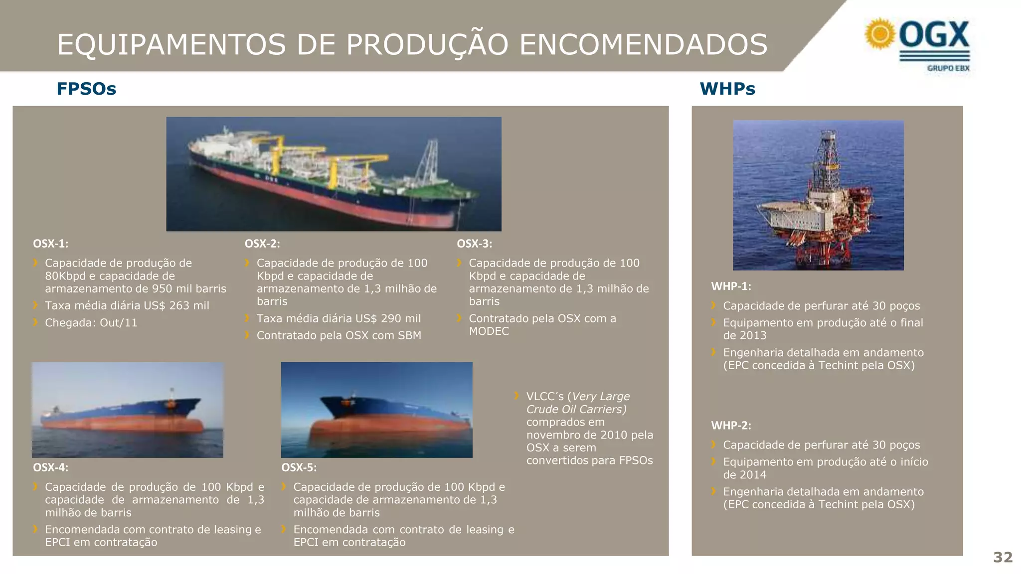 EQUIPAMENTOS DE PRODUÇÃO ENCOMENDADOS
   FPSOs                                                                                                        WHPs




OSX-1:                              OSX-2:                                OSX-3:
  Capacidade de produção de           Capacidade de produção de 100         Capacidade de produção de 100
  80Kbpd e capacidade de              Kbpd e capacidade de                  Kbpd e capacidade de
  armazenamento de 950 mil barris     armazenamento de 1,3 milhão de        armazenamento de 1,3 milhão de      WHP-1:
  Taxa média diária US$ 263 mil       barris                                barris                               Capacidade de perfurar até 30 poços
  Chegada: Out/11                     Taxa média diária US$ 290 mil         Contratado pela OSX com a            Equipamento em produção até o final
                                      Contratado pela OSX com SBM           MODEC                                de 2013
                                                                                                                 Engenharia detalhada em andamento
                                                                                                                 (EPC concedida à Techint pela OSX)

                                                                                       VLCC´s (Very Large
                                                                                       Crude Oil Carriers)
                                                                                       comprados em             WHP-2:
                                                                                       novembro de 2010 pela
                                                                                       OSX a serem               Capacidade de perfurar até 30 poços
                                                                                       convertidos para FPSOs    Equipamento em produção até o início
OSX-4:                                       OSX-5:
                                                                                                                 de 2014
  Capacidade de produção de 100 Kbpd e         Capacidade de produção de 100 Kbpd e                              Engenharia detalhada em andamento
  capacidade de armazenamento de 1,3           capacidade de armazenamento de 1,3                                (EPC concedida à Techint pela OSX)
  milhão de barris                             milhão de barris
  Encomendada com contrato de leasing e        Encomendada com contrato de leasing e
  EPCI em contratação                          EPCI em contratação
                                                                                                                                                        32
                                                                                                                                                        32
 