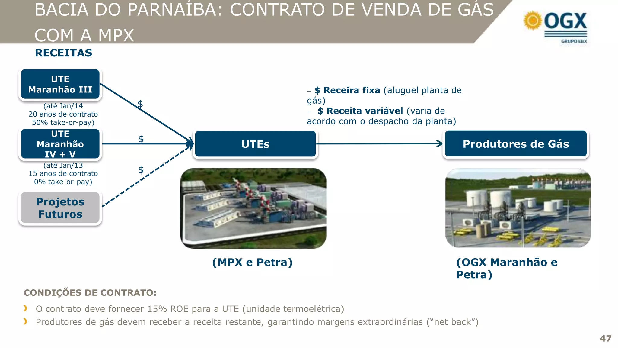 BACIA DO PARNAÍBA: CONTRATO DE VENDA DE GÁS
 COM A MPX
 RECEITAS

    UTE
Maranhão III                                                  — $ Receira fixa (aluguel planta de
                        $                                     gás)
    (até Jan/14
20 anos de contrato                                           — $ Receita variável (varia de
 50% take-or-pay)                                             acordo com o despacho da planta)
    UTE
                        $
  Maranhão                                     UTEs                                                 Produtores de Gás
   IV + V
    (até Jan/13
15 anos de contrato     $
 0% take-or-pay)


  Projetos
  Futuros



                                         (MPX e Petra)                                         (OGX Maranhão e
                                                                                               Petra)
CONDIÇÕES DE CONTRATO:
  O contrato deve fornecer 15% ROE para a UTE (unidade termoelétrica)
  Produtores de gás devem receber a receita restante, garantindo margens extraordinárias (“net back”)
                                                                                                                        47
 