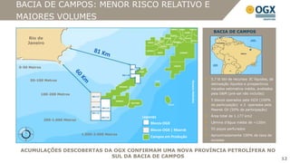 BACIA DE CAMPOS: MENOR RISCO RELATIVO E
MAIORES VOLUMES
                                                                                                    BACIA DE CAMPOS
     Rio de
    Janeiro




0-50 Metros



     50-100 Metros                                                                                 5,7 bi bbl de recursos 3C líquidos, de




                                                                                Oceano Atlântico
                                                                                                   delineação líquidos e prospectivos
                                                                                                   riscados estimativa média, avaliados
          100-200 Metros                                                                           pela D&M (pré-sal não incluído)
                                                                                                   5 blocos operados pela OGX (100%
                                                                                                   de participação) e 2 operados pela
                                                                                                   Maersk Oil (50% de participação)

                                                      Legenda                                      Área total de 1.177 km2
              200-1.000 Metros
                                                          Blocos OGX                               Lâmina d’água média de ~120m

                                                          Blocos OGX | Maersk                      55 poços perfurados
                                 1.000-2.000 Metros                                                Aproximadamente 100% de taxa de
                                                          Campos em Produção
                                                                                                   sucesso


ACUMULAÇÕES DESCOBERTAS DA OGX CONFIRMAM UMA NOVA PROVÍNCIA PETROLÍFERA NO
                          SUL DA BACIA DE CAMPOS                                                                                            12
 