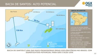 BACIA DE SANTOS: ALTO POTENCIAL

                                                                              BACIA DE SANTOS
    São Paulo           0-50 Metros       50-100 Metros

                        0-50 Metros                       100-200 Metros




                                                                             1,8 bi boe de recursos riscados
                                                          200-1.000 Metros   prospectivos líquidos (PoS de 27%),
           130 Km                                                            avaliado pela D&M
                                                                             5 blocos operados pela OGX (100%
                                                                             de participação)
                                                                             Área total de 820 km²
                                                                             Lâmina d’água média de ~150 m
                                                                             10 poços perfurados

                                           Legenda                           2 testes realizados com sucesso
                                                                             (OGX-47 e OGX-11D) – 20-25% de
                                               Blocos OGX
                                                                             condensado com boas vazões
                       Oceano Atlântico         Campos em Produção
                                                                             ~ 70% de taxa de sucesso


 BACIA DE SANTOS É UMA DAS MAIS PROMISSORAS ÁREAS EXPLORATÓRIAS NO BRASIL COM
                   SIGNIFICATIVO POTENCIAL PARA GÁS E ÓLEO LEVE
                                                                                                                   13
 