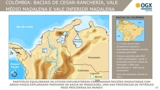 COLÔMBIA: BACIAS DE CESAR-RANCHERÍA, VALE
MÉDIO MADALENA E VALE INFERIOR MADALENA
                                                                  BACIAS DA COLÔMBIA



     Mar do Caribe




                                       Baía de
                                      Maracaibo
                                                                  1,1 bi boe de recursos
                                                                  prospectivos líquidos e
  Panamá                                                          quantidades potenciais líquidas
                                                                  avaliados pela D&M
                                                                  5 blocos operados pela OGX
                                                  Venezuela
                            Rio                                   (100% participação), sendo 3
                      Magdalena                                   localizados próximo a Bacia de
 Oceano                                                           Maracaibo (~80bi boe
 Pacífic                                                          descobertos e ~50bi boe já
   o                                      Colômbia                produzidos)
                                                     Legenda      Início da campanha sísmica no
                                                         Blocos   2S11
                                                        OGX
   PORTFÓLIO EQUILIBRADO DE ATIVOS EXPLORATÓRIOS COMBINANDO REGIÕES PRODUTORAS COM
 ÁREAS POUCO EXPLORADAS PRÓXIMAS DA BACIA DE MARACAIBO, UMA DAS PROVÍNCIAS DE PETRÓLEO
                                MAIS PROLÍFERAS DO MUNDO                               17
 