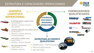 ESTRUTURA E CAPACIDADES OPERACIONAIS

   SUPORTE
OFFSHORE DRILLING                                               FORNECEDORES
 LOGÍSTICO                                                      QUALIFICADOS
OPERACIONAL                               EFICIÊNCIA,
                                         AGILIDADE E
     PLATFORM SUPPLY VESSEL (PSV)
     QUANTIDADE:5                         SEGURANÇA
     EMPRESA: EDISON CHOUEST/            OPERACIONAL
     TIDE WATER

     ANCHOR HANDLING TUG SUPPLY (AHTS)
     QUANTIDADE: 6
     EMPRESA: EDISON CHOUEST/
     NORSKAN/MAERSK

     FAST SUPPLY VESSEL (FSV)
                                    ESTRUTURA ALTAMENTE
     QUANTIDADE: 1
                                        QUALIFICADA
     EMPRESA: EDISON CHOUEST

     MID SIZE HELICOPTER
                                EQUIPE OGX: ~300 funcionários
     QUANTIDADE: 4              Mais de 6,000 pessoas
     EMPRESA: AERÓLEO           Sala 3D/ CIAO
                                                                               21
 