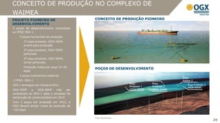 CONCEITO DE PRODUÇÃO NO COMPLEXO DE
WAIMEA
PROJETO PIONEIRO DE                        CONCEITO DE PRODUÇÃO PIONEIRO
DESENVOLVIMENTO
5 poços de desenvolvimento conectados
ao FPSO OSX-1
    3 poços horizontais de produção
        1º poço produtor, OGX-26HP,
         pronto para produção
        2º poço produtor, OGX-55HP,
         perfurado
        3º poço produtor, OGX-60HP,
         sendo perfurado
        Produção média por poço 10–20
                                           POÇOS DE DESENVOLVIMENTO
         kbpd
    2 poços submarinos injetores                                          Poço I
                                                                                             Poço
                                                                           Injetor 1
1 FPSO: OSX-1                                                                                Injetor 2
                                                              Poço              Poço
OSX-1 entregue em Outubro/2011                                                                   Poço Produtor 3
                                                              Produtor 1        Produtor 2       (OGX-60HP)
OGX-55HP     e   OGX-60HP      irão  ser                      (OGX-26HP)        (OGX-55HP)
conectados ao OSX-1 após o processo de
declaração de comercialidade em 2012
Com 3 poços em produção em 2012, a
OGX deverá atingir níveis de produção de
~50 kbpd


                                           Foto ilustrativa
                                                                                                                   29
                                                                                                                   29
 