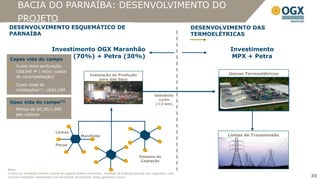 BACIA DO PARNAÍBA: DESENVOLVIMENTO DO
       PROJETO
 DESENVOLVIMENTO ESQUEMÁTICO DE                                                                                                    DESENVOLVIMENTO DAS
 PARNAÍBA                                                                                                                          TERMOELÉTRICAS

                 Investimento OGX Maranhão                                                                                                   Investimento
 Capex vida do campo
                       (70%) + Petra (30%)                                                                                                   MPX + Petra
      Custo total perfuração:
      US$340 M ( inclui custos
                                                               Instalação de Produção                                                       Usinas Termoelétricas
      de recompletação)
                                                                   para Gás Seco
      Custo total de
      instalações(1): US$110M
                                                                                                                Gasoduto
                                                                                                                  curto
 Opex vida do              campo(2)                                                                             (<2 km)
      Menos de $0,30/1.000
      pés cúbicos



                                    Linhas
                                                        Manifolds                                                                           Linhas de Transmissão

                                    Poços


                                                                                                     Sistema de
                                                                                                      Captação

Notas:
1 Custos de instalações incluem: sistema de captação (linhas e manifolds), instalação de produção para gás seco e gasoduto curto
2 Incluem instalações operacionais e de manutenção da produção, linhas, gasodutos e poços                                                                           35
                                                                                                                                                                    35
 