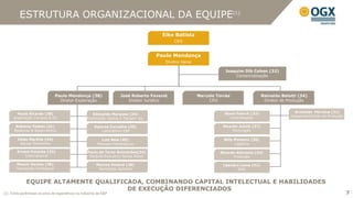 ESTRUTURA ORGANIZACIONAL DA EQUIPE(1)
                                                                                       Eike Batista
                                                                                             CEO


                                                                                     Paulo Mendonça
                                                                                         Diretor Geral

                                                                                                                     Joaquim Dib Cohen (32)
                                                                                                                         Comercialização




                               Paulo Mendonça (38)                    José Roberto Faveret               Marcelo Torres                    Reinaldo Belotti (34)
                                 Diretor Exploração                      Diretor Jurídico                     CFO                           Diretor de Produção


                                                                                                                    Olavo Foerch (32)                    Armando Ferreira (31)
        Paulo Ricardo (28)                           Edmundo Marques (24)
                                                                                                                       Contratações                     Desenvolvimento da Produção
      Exploração Campos & ES                      Exploração Santos e Margem Eq.

       Roberto Toledo (31)                             Dolores Carvalho (35)                                        Ricardo Juiniti (27)
      Reservas & Reservatório                              Laboratório E&P                                               Perfuração

        Celso Martins (34)                                  Luiz Reis (45)                                          Billy Pinheiro (30)
         Bacias Terrestres                               Alianças Estratégicas                                            Logística

        Ernani Porsche (33)                       Paulo de Tarso Guimarães(34)                                    Ricardo Abiramia (24)
            Internacional                          Gerente Executivo Novas Áreas                                         Produção

       Moacir Santos (38)                               Marcos Amaral (28)                                          Leandro Leme (31)
       Operações Geológicas                              Tecnologia Aplicada                                               SMS


             EQUIPE ALTAMENTE QUALIFICADA, COMBINANDO CAPITAL INTELECTUAL E HABILIDADES
                                      DE EXECUÇÃO DIFERENCIADOS
(1) Entre parênteses os anos de experiência na indústria de E&P                                                                                                                       7
 