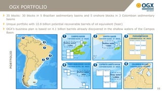 OGX PORTFOLIO
35 blocks: 30 blocks in 5 Brazilian sedimentary basins and 5 onshore blocks in 3 Colombian sedimentary
basins
Unique portfolio with 10.8 billion potential recoverable barrels of oil equivalent (boer)
OGX’s business plan is based on 4.1 billion barrels already discovered in the shallow waters of the Campos
Basin


                                           Shallow water                   Shallow water
                                               ~120m                          ~150m
  PORTFOLIO




                                                           Shallow water
                                                                ~60m               Deep water
                                                                                    ~1,000m




                                                                                                             11
 